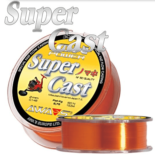 Awa-Shima Ion Power Super cast