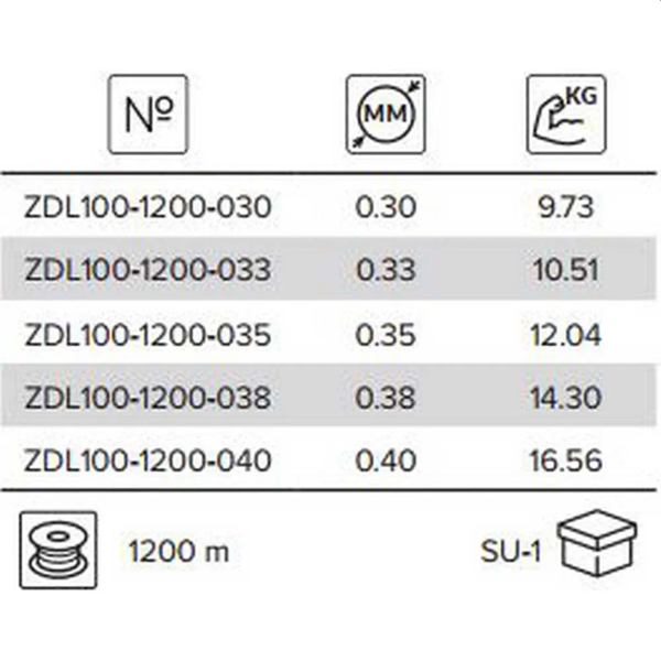Mikado Dream Line Carp