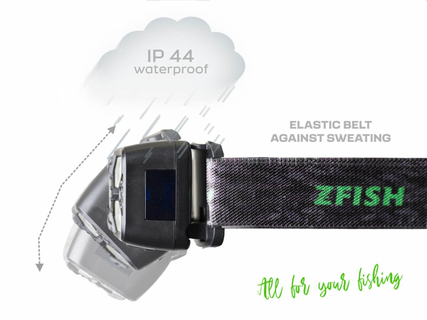 Zfish Headlamp Photonix